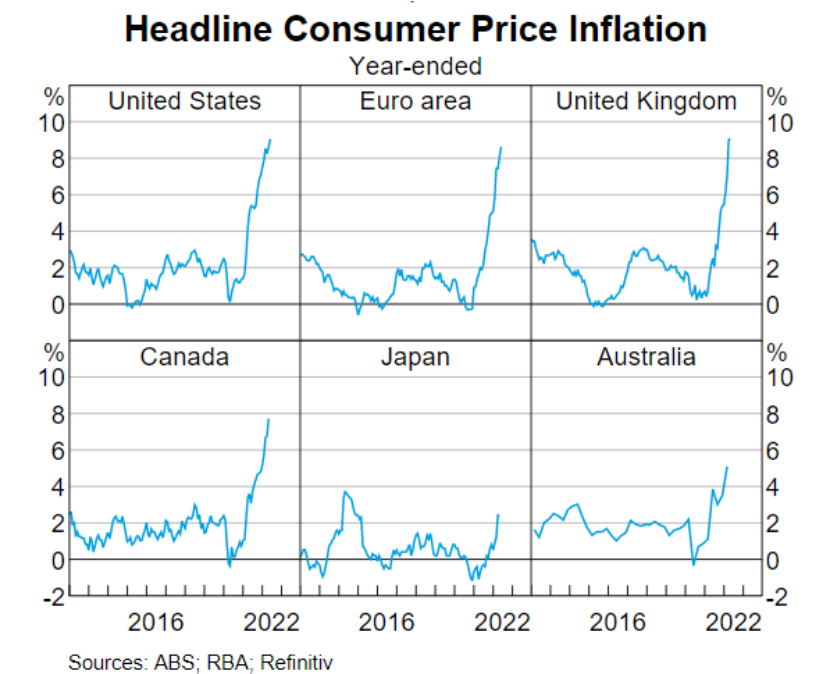 /brief/img/Screenshot 2022-07-20 at 07-59-21 New Economy Daily.png